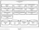 Fig. 11 - Automating communications using an intent classifier