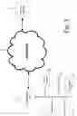 Fig. 04 - System and method of notifying user near point of sale location of available rewards at the point of sale location