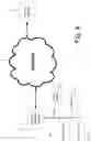 Fig. 05 - System and method of notifying user near point of sale location of available rewards at the point of sale location