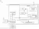 Fig. 01 - Cognitively identifying a propensity for obtaining prospective entities