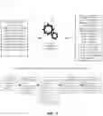 Fig. 08 - Cognitively identifying a propensity for obtaining prospective entities