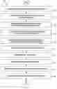 Fig. 05 - Artificial intelligence system and method for generating a hierarchical data structure