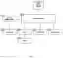 Fig. 02 - System and method for managing inventory and distribution of hotel rooms by multiple brokers using an online interface