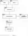 Fig. 04 - System and method for managing inventory and distribution of hotel rooms by multiple brokers using an online interface