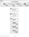 Fig. 06 - System and method for managing inventory and distribution of hotel rooms by multiple brokers using an online interface
