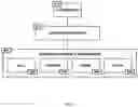 Fig. 07 - System and method for managing inventory and distribution of hotel rooms by multiple brokers using an online interface