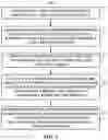 Fig. 02 - Systems, methods, and media for detecting suspicious activity
