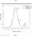 Fig. 03 - Systems, methods, and media for detecting suspicious activity