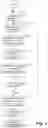 Fig. 05 - UNDERSTANDING SOCIAL MEDIA USER BEHAVIOR