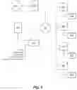 Fig. 07 - UNDERSTANDING SOCIAL MEDIA USER BEHAVIOR