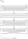 Fig. 22 - Peer-to-peer relaying of discovery information