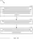Fig. 33 - Peer-to-peer relaying of discovery information