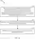 Fig. 34 - Peer-to-peer relaying of discovery information