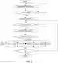 Fig. 07 - DIGITAL SIGNAGE SYSTEM WITH HAIR/SKIN CARE DIAGNOSIS FUNCTION AND METHOD FOR IMPLEMENTING THE SAME