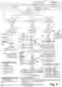 Fig. 06 - UNDERSTANDING SOCIAL MEDIA USER BEHAVIOR