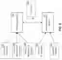 Fig. 10 - SYSTEMS AND METHODS FOR INTELLIGENT PEER-TO-PEER FUNDRAISING CAMPAIGN MANAGEMENT