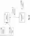 Fig. 11 - SYSTEMS AND METHODS FOR INTELLIGENT PEER-TO-PEER FUNDRAISING CAMPAIGN MANAGEMENT
