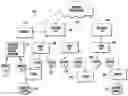 Fig. 01 - Methods and apparatus for context-specific content delivery