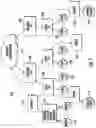 Fig. 02 - Methods and apparatus for context-specific content delivery