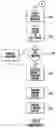 Fig. 08 - Methods and apparatus for context-specific content delivery