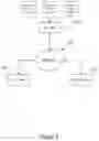 Fig. 03 - Managing ephemeral locations in a virtual universe