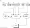 Fig. 01 - Methods and systems for valuing patents with multiple valuation models