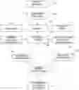Fig. 01 - Consumer controlled portfolio charitable giving system