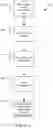 Fig. 12 - Multi-tenant extensible billing system