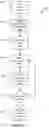Fig. 13 - Multi-tenant extensible billing system