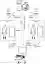 Fig. 05 - RESOURCE TRANSMISSION METHODS AND APPARATUS