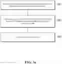 Fig. 07 - RESOURCE TRANSMISSION METHODS AND APPARATUS