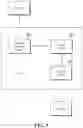 Fig. 12 - RESOURCE TRANSMISSION METHODS AND APPARATUS