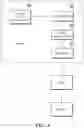 Fig. 13 - RESOURCE TRANSMISSION METHODS AND APPARATUS