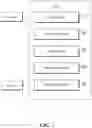 Fig. 14 - RESOURCE TRANSMISSION METHODS AND APPARATUS