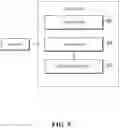 Fig. 16 - RESOURCE TRANSMISSION METHODS AND APPARATUS
