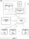 Fig. 02 - Network-based marketplace service for facilitating purchases of bundled services and products