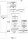 Fig. 10 - Network-based marketplace service for facilitating purchases of bundled services and products