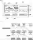 Fig. 13 - APPARATUS AND METHOD OF RECOMMENDING ITEMS BASED ON AREAS