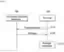 Fig. 14 - APPARATUS AND METHOD OF RECOMMENDING ITEMS BASED ON AREAS
