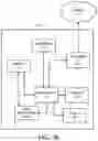 Fig. 05 - In-store item alert architecture