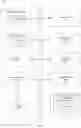 Fig. 12 - Artificial intelligence based digital leasing assistant