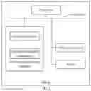 Fig. 03 - Contract generation method and apparatus, server and storage medium