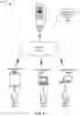 Fig. 07 - Method and System for Enhancing the Retention of the Policyholders within a Business