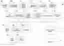 Fig. 01 - Method and system for preventing and detecting identity theft