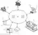 Fig. 01 - ACCOUNT MANAGEMENT SYSTEM AND METHOD
