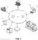 Fig. 02 - ACCOUNT MANAGEMENT SYSTEM AND METHOD