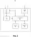 Fig. 04 - ACCOUNT MANAGEMENT SYSTEM AND METHOD