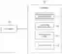 Fig. 01 - Aloneness estimation device