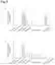 Fig. 06 - Aloneness estimation device