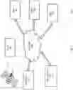 Fig. 02 - REAL TIME APPLICATION FOR BUYING PROPERTY